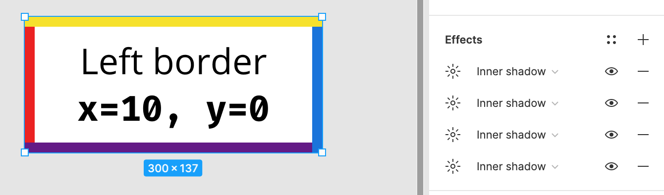 Four different inner shadow border effects on a rectangle