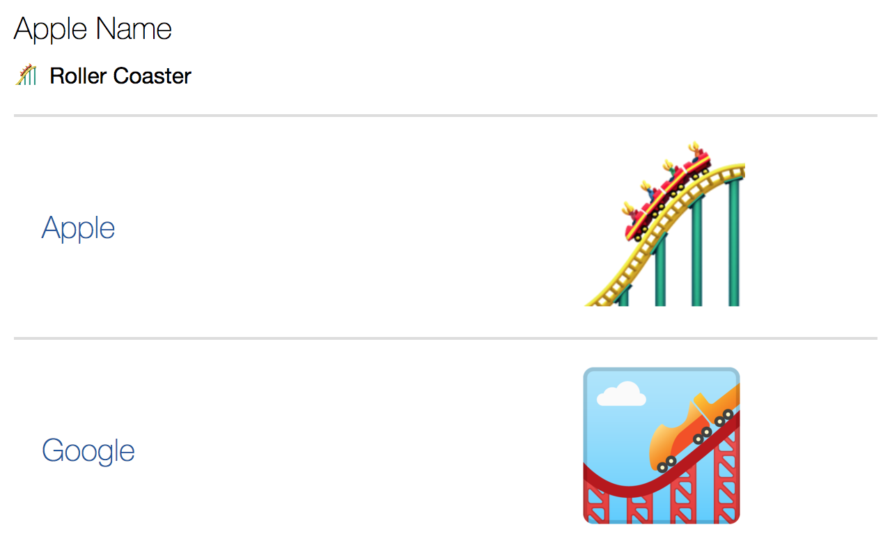 Comparison of roller coaster emoji icons between Apple and Google platforms